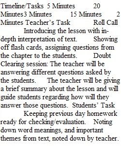 Module 7 Assignment Chapter 3 & 8